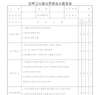 간부 고시응시 추천심사평정표